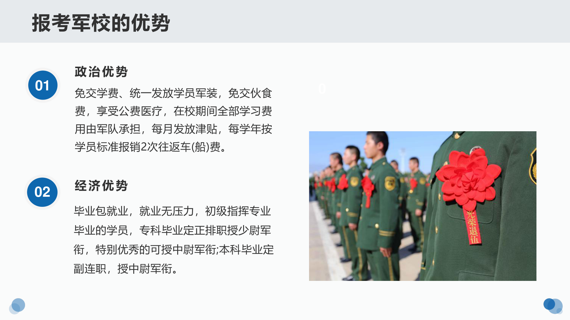 南山中学-军校报考指南PPT(新)5.png
